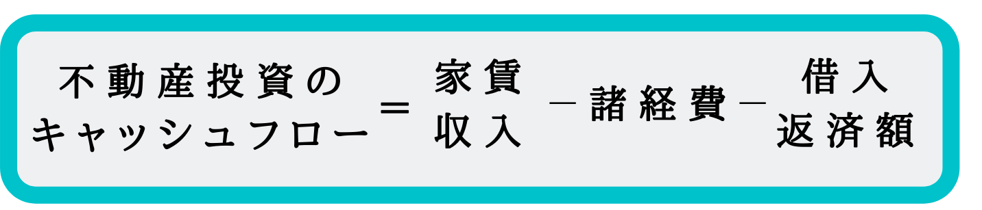 不動産投資のキャッシュフロー＝家賃収入ー諸経費ー借入返済額