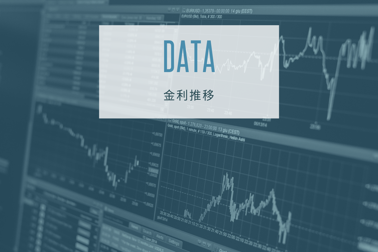 金利推移【4月】 フラット35金利、2ヵ月ぶりの上昇