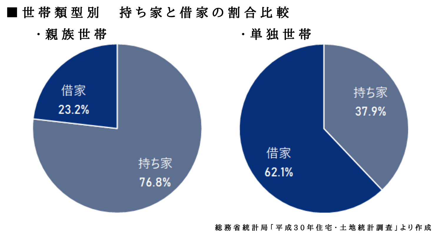 人口減少 不動産 影響